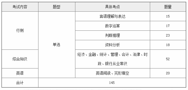 河南2020年新生人口预测_2020年河南高考分数线