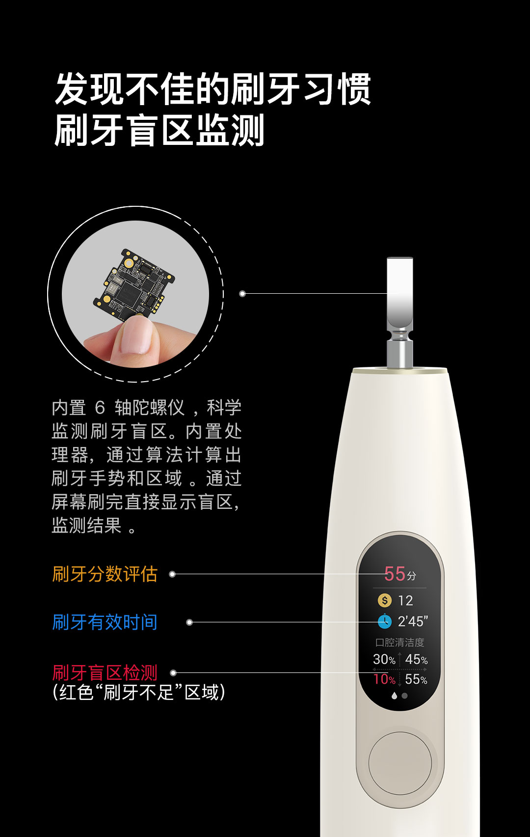 《旗舰级电动牙刷Oclean X仅售249，小米有品众筹2小时突破300万》