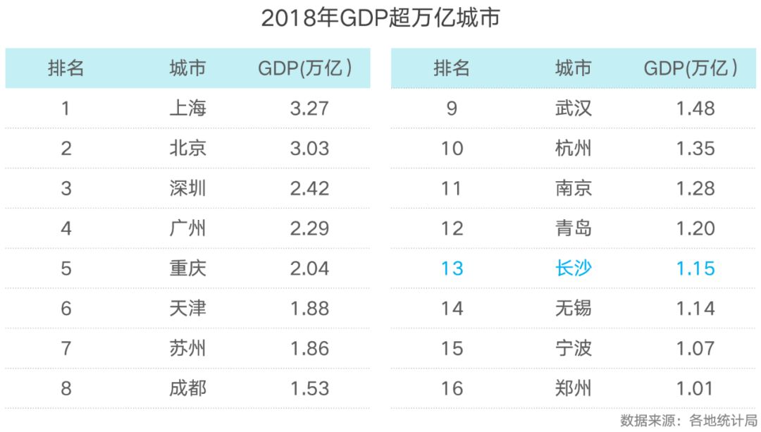 购买力均价 gdp_法币的购买力(3)