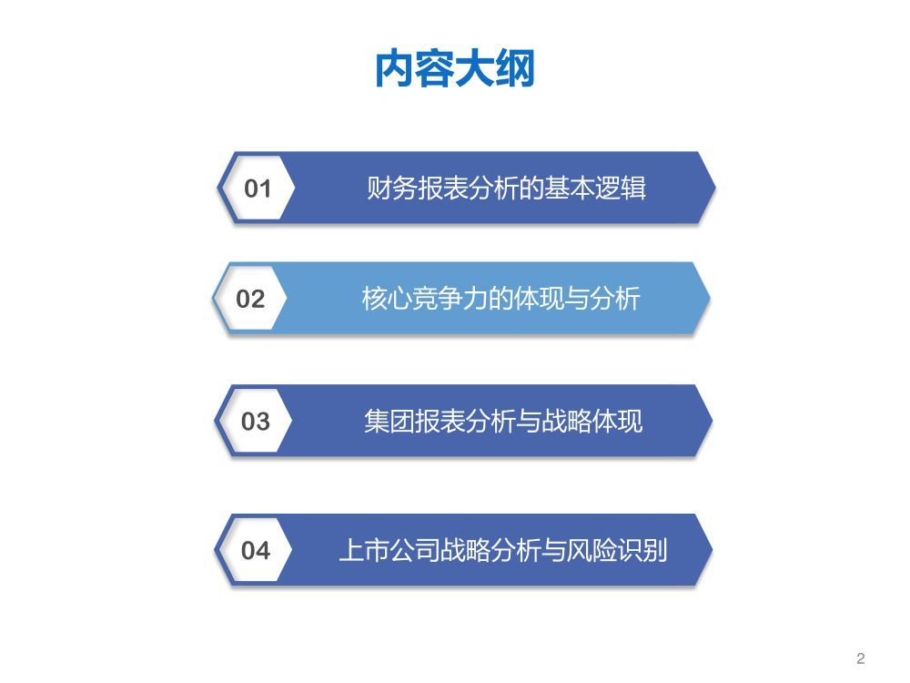 财务视角企业发展分析 f9e756fce16046e3b5dde13d7a7f75ad.jpeg