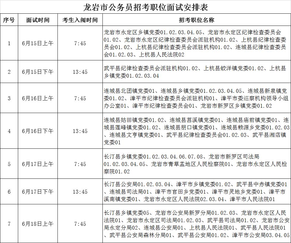 面试人口_面试现场图片(2)