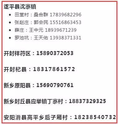 6月5日,河南周口,漯河,许昌,开封,新乡,安阳等多地被狂风,冰雹,暴雨