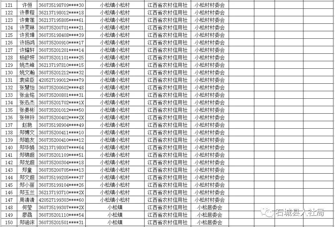 平度人口姓名住址查找_空运托运单填制规范和提示(3)