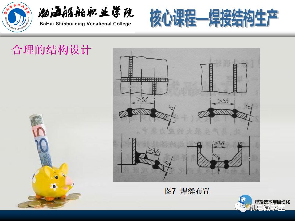 焊接| 200页ppt 仿真动画,学会焊接结构生产!