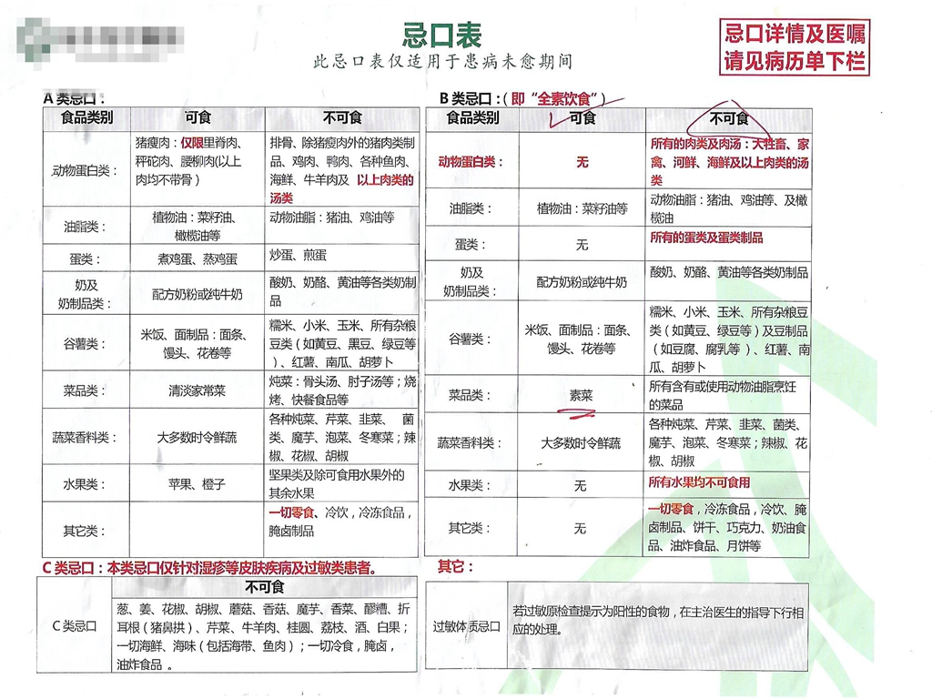                     原创            孩子生病看中医还是西医好？看了医生给的一张表，我放弃了中医