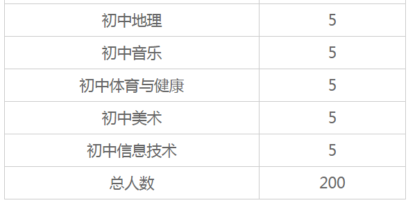 大名县人口及GDP_大名县地图