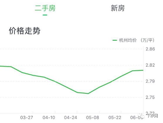 下沙人口总量_游鸿明下沙图片(2)