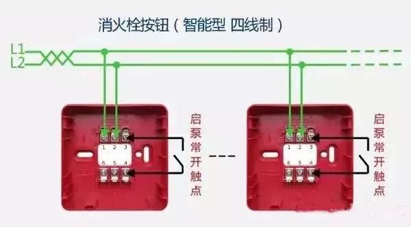 消防电的原理是什么_消防安全手抄报(2)