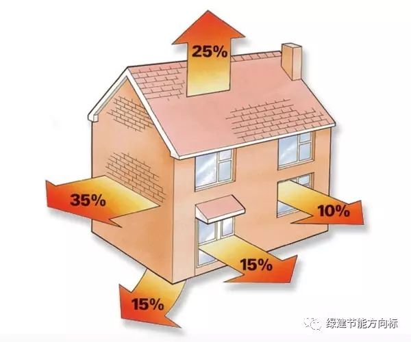 概念设计的意义 1aeffe597fcc4601b2a5cb02b63ae3ec.jpeg