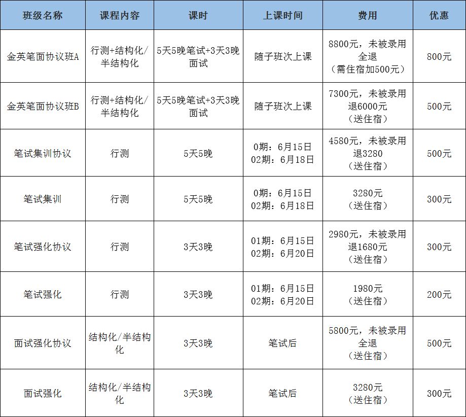 晋江各姓氏人口_晋江人口分布图