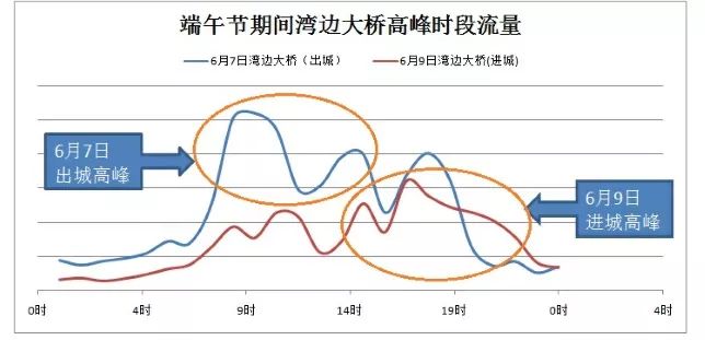 三叉街人口_人口普查(2)