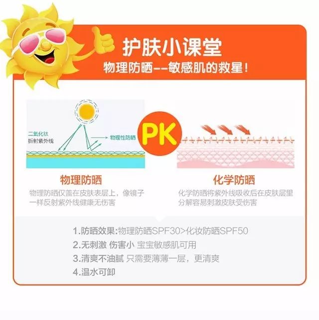                     自用3年的儿童防晒霜，安全有效，儿童、孕妇、哺乳期都可以用