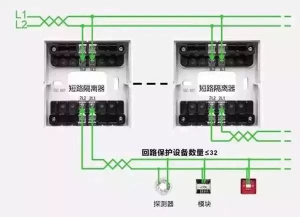 消防电的原理是什么_消防安全手抄报