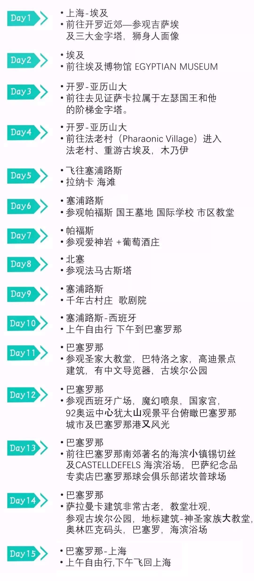 欧洲游学召集令