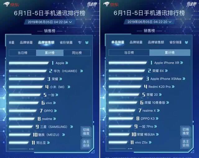 手机如何看排单 434579e264834ae68b069c1c85ebac3c.jpeg