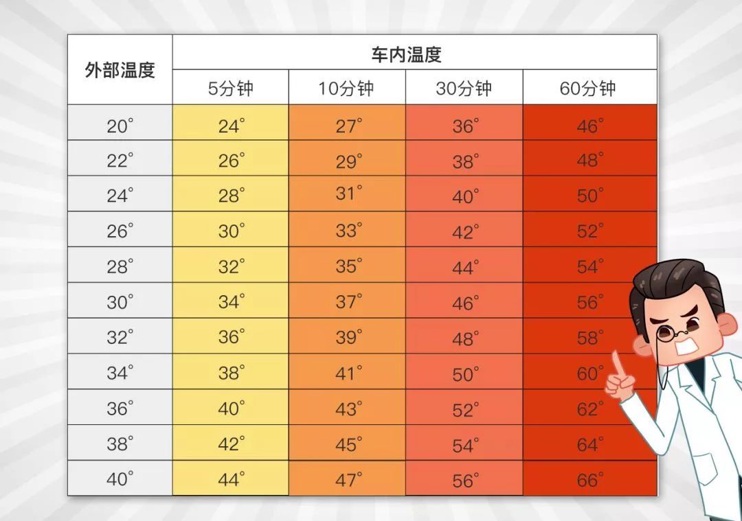 成年人口呼吸_人口普查(2)