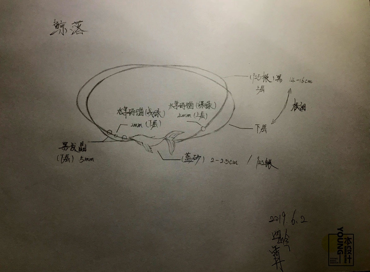 沉什么落什么成语_成语故事简笔画(2)