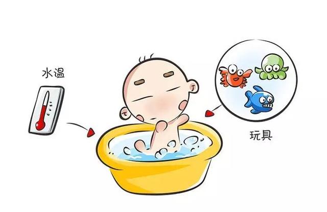                     原创            宝宝不愿意洗澡了怎么办？