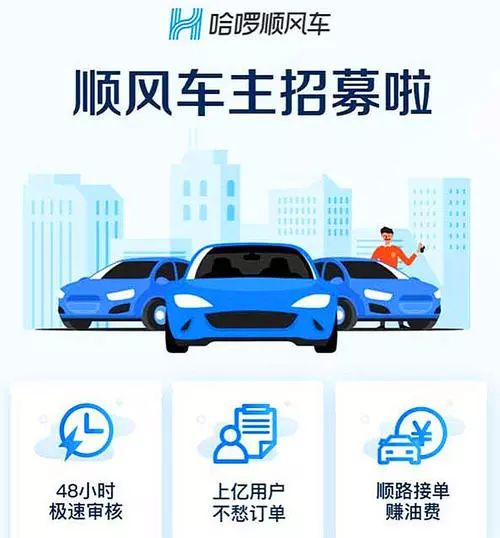 顺风车再起，大家怎么看？