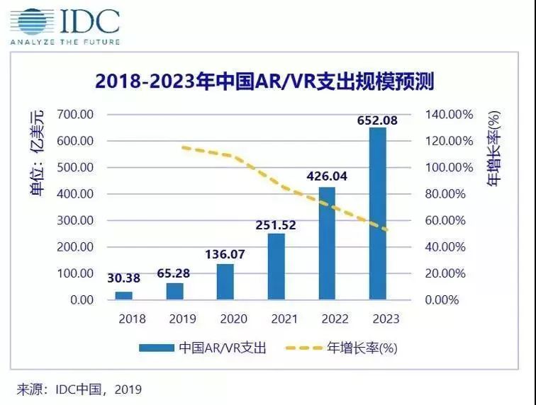 智造头条｜5G商用牌照正式发布；联想、京东加码布局区块链；