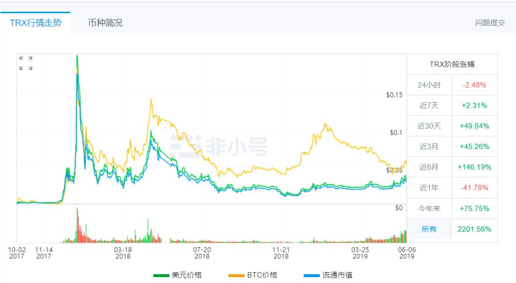 不足3千万人口的国家_人口劳动力不足图片(2)