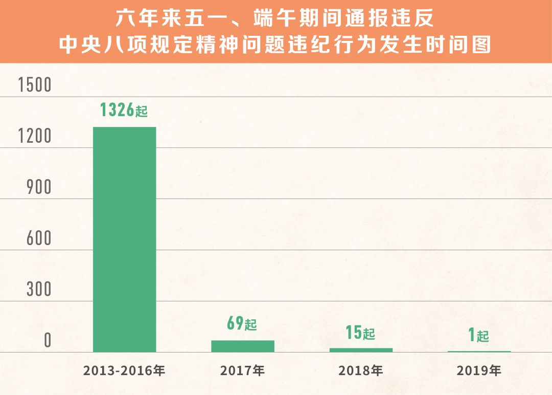 十堰二o一八经济总量_十堰经济开发区(3)