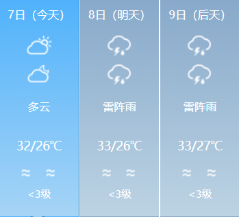 7e1ae136a4e34429ab342e6279a59769.png