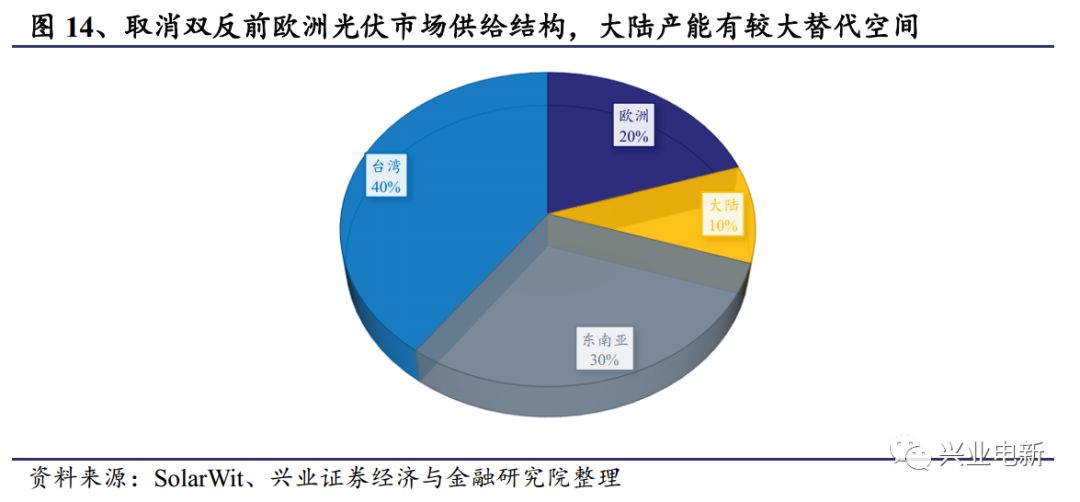 印度人均能源_近几年印度人均收入图(3)