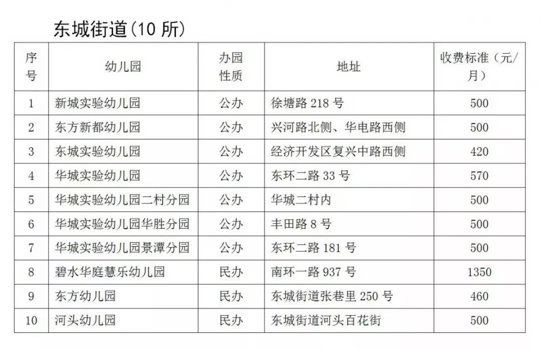 常州幼儿园排名_常州三井幼儿园照片