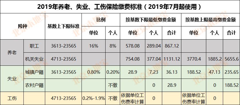 北京本地人口多少钱_北京本地烟价格和图片