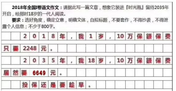 多少岁开始买社保最好 966e4a1bc7974624bb742a9d24e0cb20.jpeg