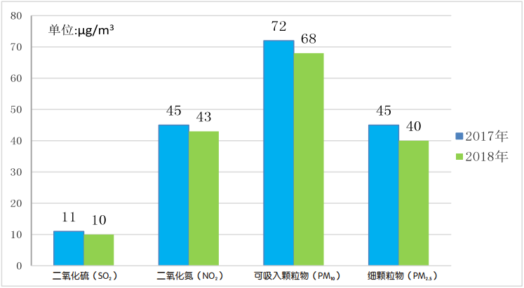 莱阳属于哪个市gdp_江苏哪个市最富 哪个市最穷 最新GDP排行,第一名居然是(2)