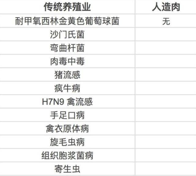 2019一季度出生人口_刚出生的婴儿(3)