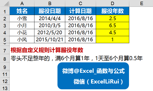 史上最全DATEDIF函数应用教程