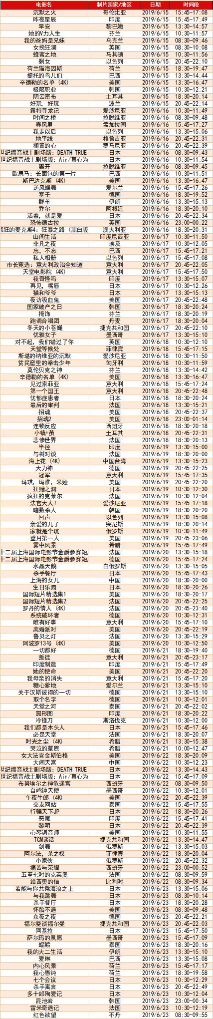 上海和平影都ume影城(上海新天地店)上海美琪大戏院排片表以上９ 