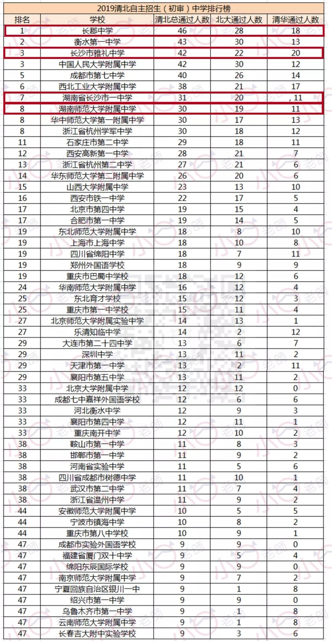 前四后八招聘_年前急招前四后八司机(4)