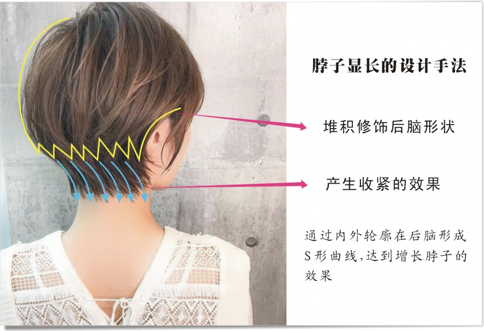 原创总结了八款减龄瘦脸精致又时尚的发型,圆脸脖子短的女生了解一下