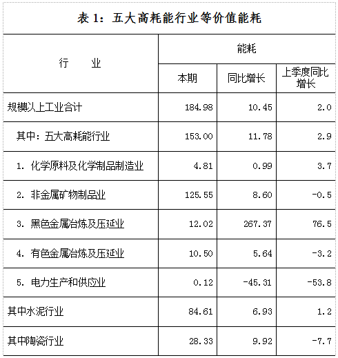 2019清远gdp_清远古龙峡