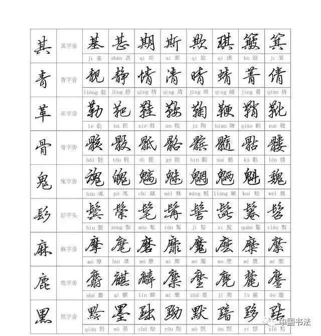 偏旁部首图片大全钢笔行书帖