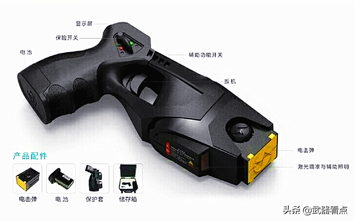 军事丨国内首创产品虎鲨智能脉冲远距离电击枪