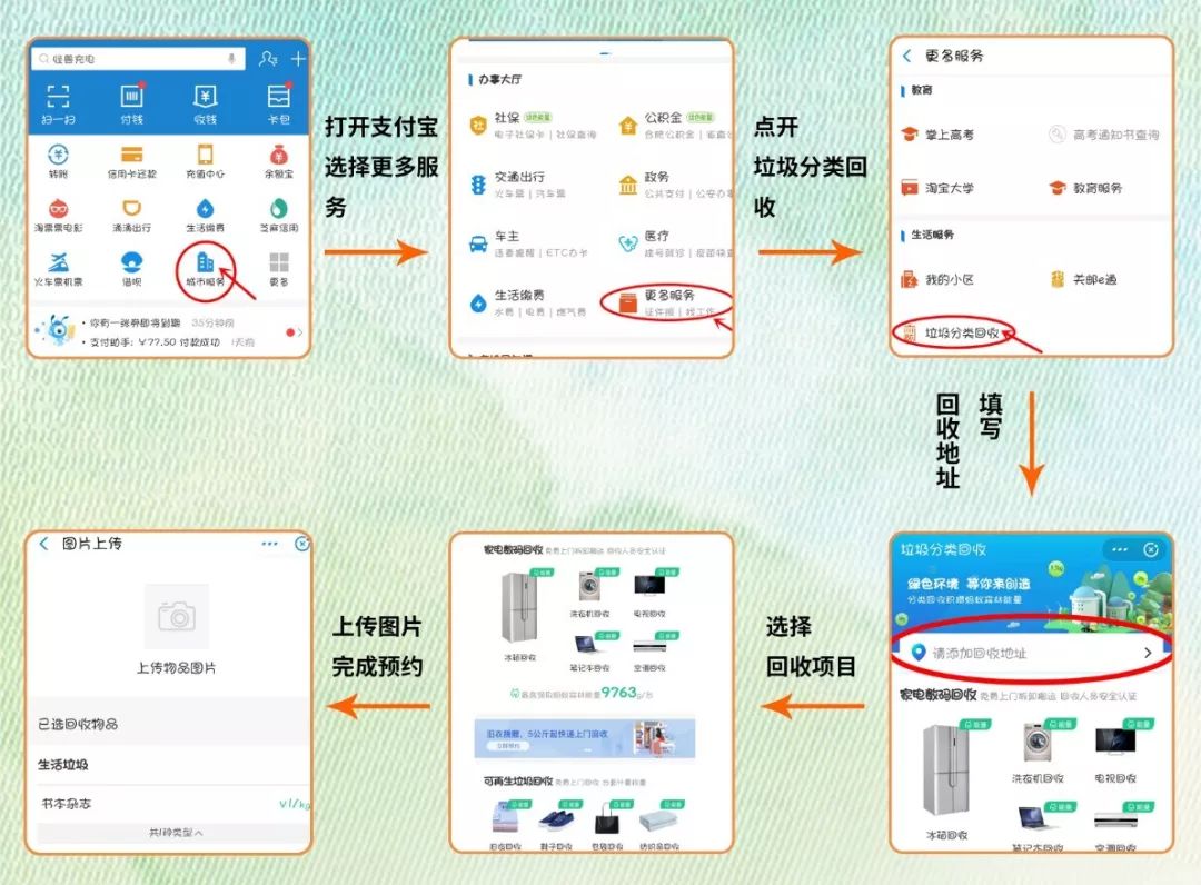 上海人口管理信息平台_成果分享 上海市第一人民医院BIM运维建设通过专家验收(2)