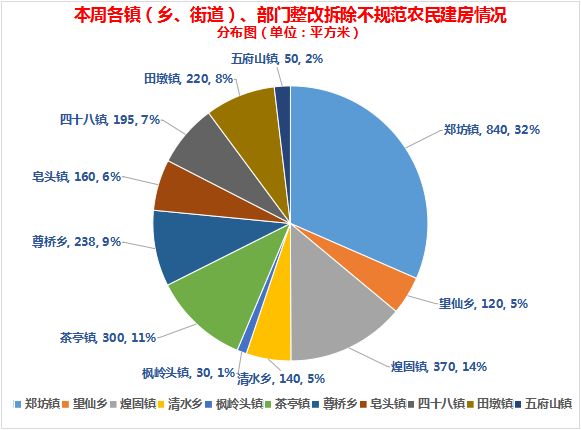 上饶市余干县2021第一季度gdp_一季度GDP增长不及预期,为何大盘还反而上涨了(2)