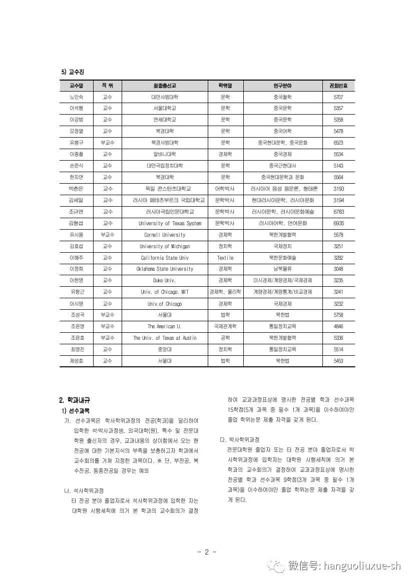 中央大学大学院各专业详细介绍-人文社会-东北