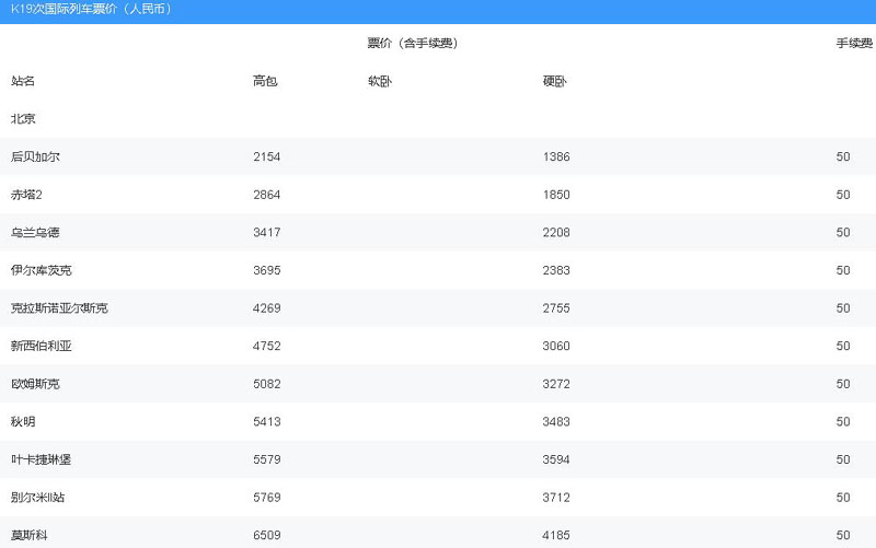 k19次国际列车票价:k3次国际列车票价:北京到莫斯科的火车k3和k19