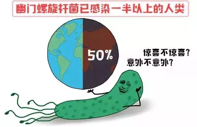 怎么测胃里有没有幽门螺旋杆菌 bf73ab049dd04c30a88d3f14bcff6848.jpeg