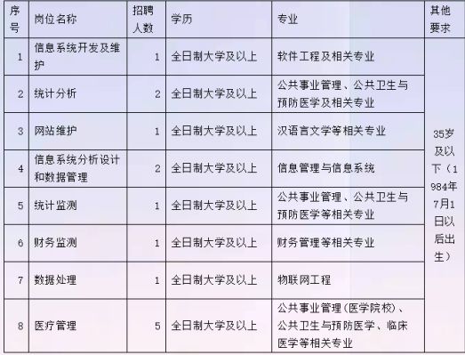 山东省流动人口服务管理综合信息系统_山东省流动人口服务管理办法 10月施行(2)