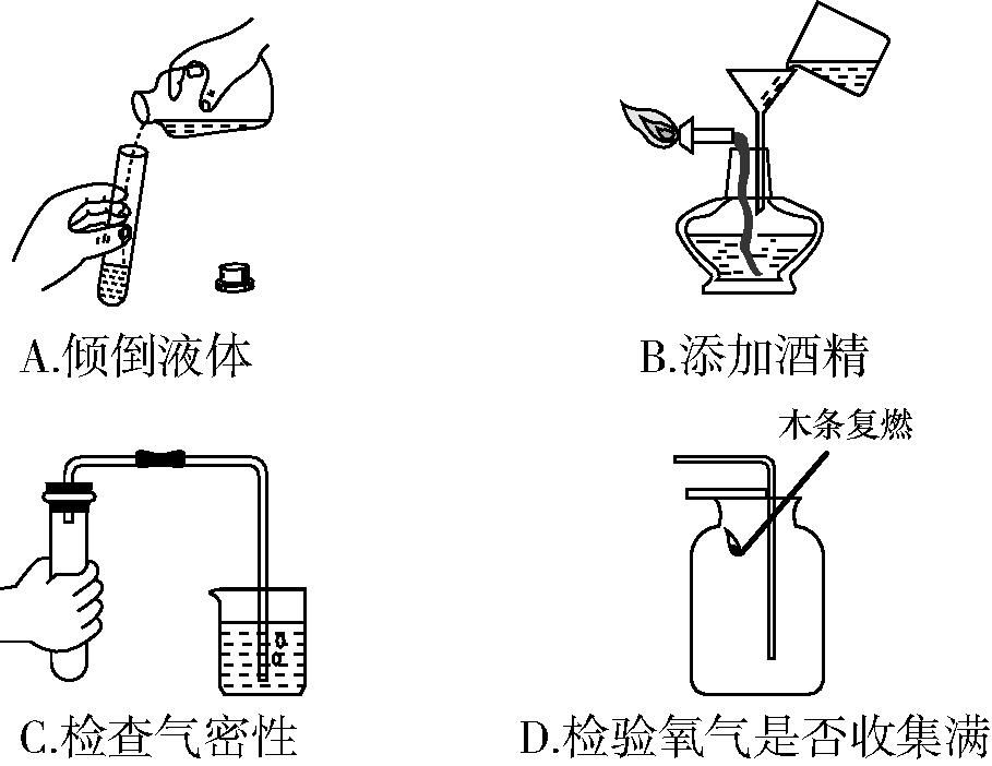 【解析】a项,倾倒液体药品时,试剂瓶口应与试管口紧挨,错误; b项,禁止