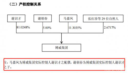 瑞示人口_人口老龄化