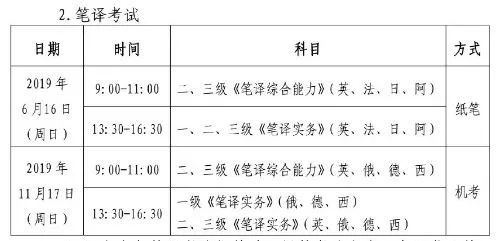 catti考试时间