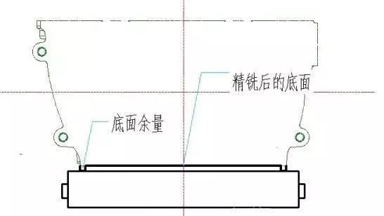 发动机重要加工部位研究结论，掌握它就保证了发动机质量  第9张